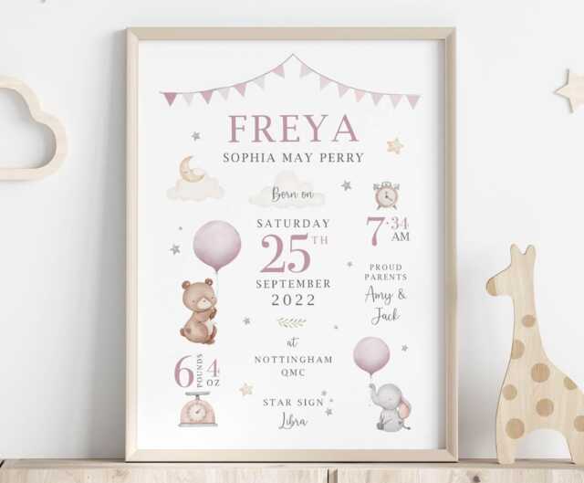 Personalised Baby Birth Stats Print New Keepsake Gift, Teddy Bear Nursery Decor - image 1