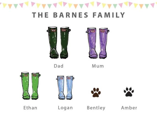 Personalised Family Wellies Print, Welly New Home Gift, Custom Family Portrait, Christmas, A4 - image 1