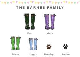 Personalised Family Wellies Print, Welly New Home Gift, Custom Family Portrait, Christmas, A4 - thumbnail 1