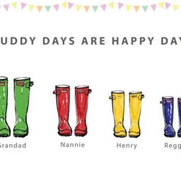Personalised Family Wellies Print, Welly New Home Gift, Custom Family Portrait, Christmas, A4 - thumbnail 2