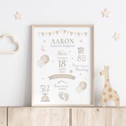 Neutral Baby Personalised Print - Birth Details Gift Keepsake For New Newborn Nursery - thumbnail 2