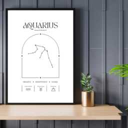 Aquarius Zodiac Print - Minimalist Astrology Poster Horoscope Wall Art Star Sign Decor Gift Idea A5 A4 A3 Framed Or Unframed - thumbnail 3