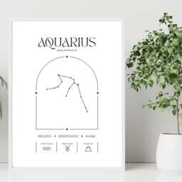 Aquarius Zodiac Print - Minimalist Astrology Poster Horoscope Wall Art Star Sign Decor Gift Idea A5 A4 A3 Framed Or Unframed - thumbnail 2