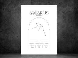 Aquarius Zodiac Print - Minimalist Astrology Poster Horoscope Wall Art Star Sign Decor Gift Idea A5 A4 A3 Framed Or Unframed - thumbnail 1