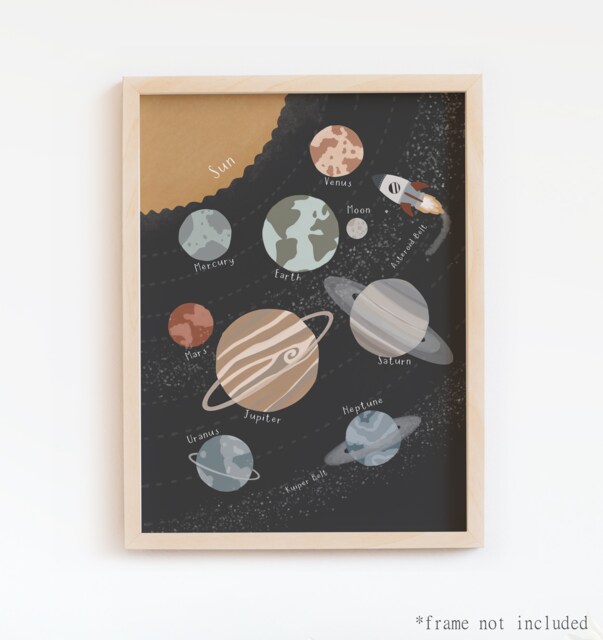 Space Poster, Print, Solar System Scandi Nursery Decor, Boy Educational Playroom Prints, Kids Wall Art - image 1