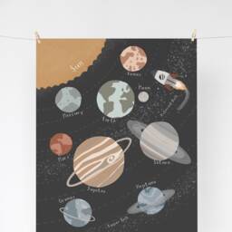Space Poster, Print, Solar System Scandi Nursery Decor, Boy Educational Playroom Prints, Kids Wall Art - thumbnail 2