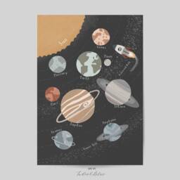 Space Poster, Print, Solar System Scandi Nursery Decor, Boy Educational Playroom Prints, Kids Wall Art - thumbnail 3