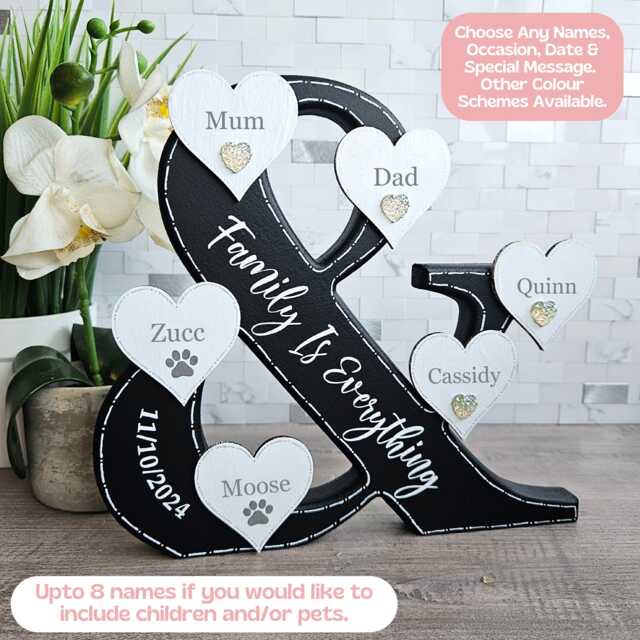 Established Family Sign, Plaque, Name 40Th Birthday Gift For Women, Wife Gifts From Kids, Mothers Day Mummy - image 1