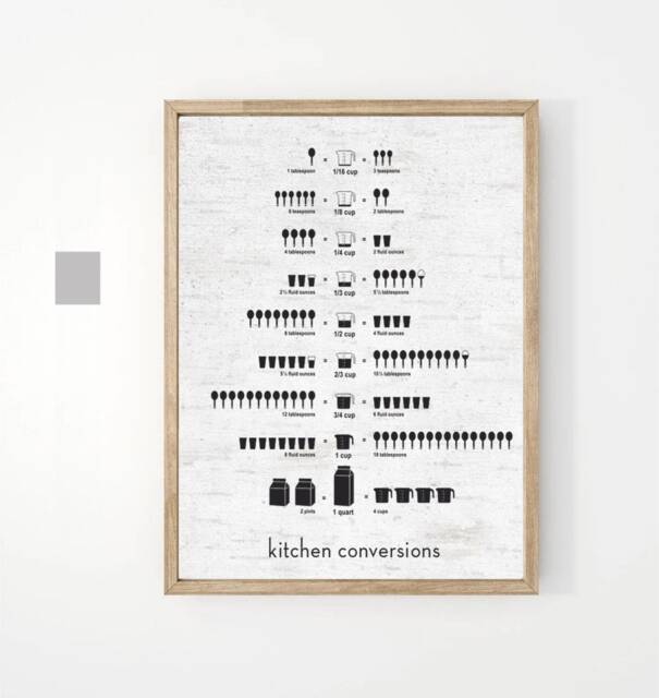 Kitchen Conversions Wall Art - Decor Farmhouse Signs Country - image 1