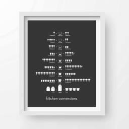 Kitchen Conversions Wall Art - Decor Farmhouse Signs Country - thumbnail 2