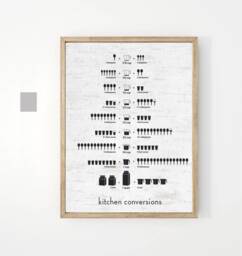 Kitchen Conversions Wall Art - Decor Farmhouse Signs Country - thumbnail 1