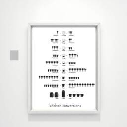 Kitchen Conversions Wall Art - Decor Farmhouse Signs Country - thumbnail 3
