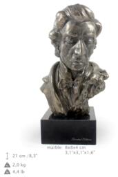 Fryderyk Fr??d??ric Chopin, Famous Polish People, Limited Edition, Artdog - thumbnail 1