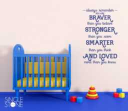 Nursery Always Remember Wall Decal Quote - Vinyl Text Sticker Art Custom Home Decor