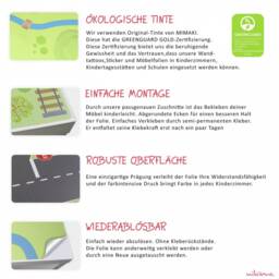 Play Foil/Furniture Foil For Ikea Trofast Holz City Life Sticker Children's Room Play Table - Furniture Not Included - thumbnail 4
