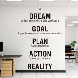 The Achievement Blueprint - Motivational Wall Decal For Office Inspire Success & Achieve Your Goals - thumbnail 1