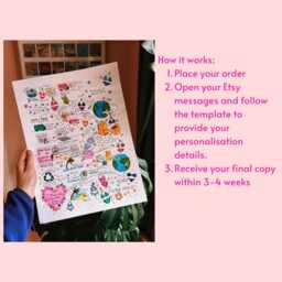 A4 Handpainted Watercolour Relationship/Friendship/Companionship Map - thumbnail 3