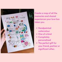 A4 Handpainted Watercolour Relationship/Friendship/Companionship Map - thumbnail 2