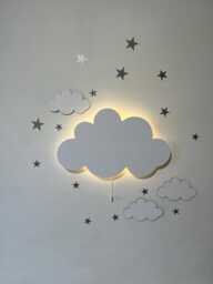 Cloud Night Light, Wooden Wall Led Nursery Nightlight, Baby Room Decor