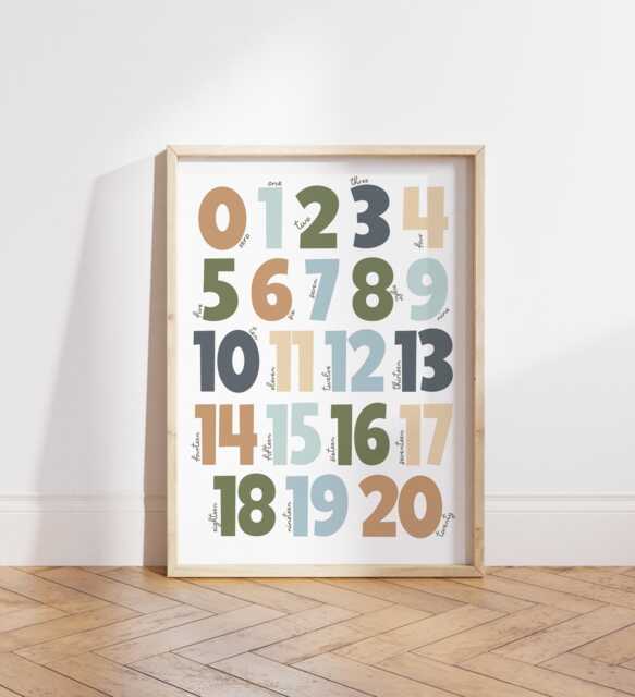 Unframed Numbers Print, Chart in Blue & Green, Classroom Decor, Educational Montessori Playroom Prints, Scandi Kids Art - image 1