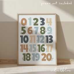 Unframed Numbers Print, Chart in Blue & Green, Classroom Decor, Educational Montessori Playroom Prints, Scandi Kids Art - thumbnail 2