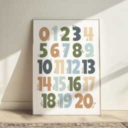 Unframed Numbers Print, Chart in Blue & Green, Classroom Decor, Educational Montessori Playroom Prints, Scandi Kids Art - thumbnail 3