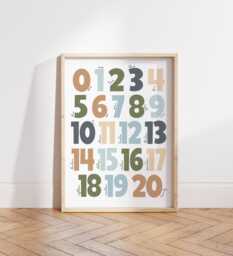 Unframed Numbers Print, Chart in Blue & Green, Classroom Decor, Educational Montessori Playroom Prints, Scandi Kids Art - thumbnail 1