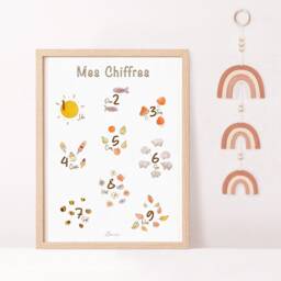 Poster Number, Education Poster, Child's Room Decoration - thumbnail 2
