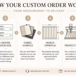 Upholstered Wall Mounted Panels -Wall Headboard - King -Upholstered Queen Easy To Install - thumbnail 3