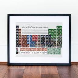 Rugby Art Print, Periodic Table, British Lions Gift, Present, Gift For Scientist, Lions, Fan - thumbnail 3
