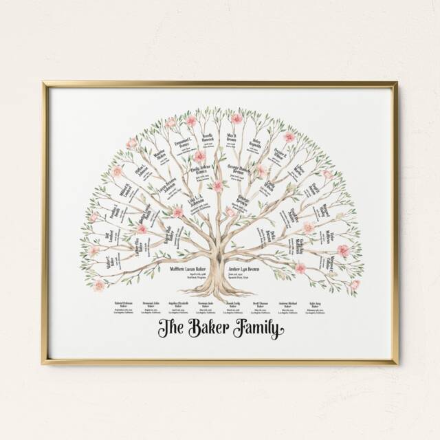 Spring - Family Tree Art That Mom Will Love, Ancestors Or Descendants Tree, Gift, Genealogy, Personalized Gift That Love - image 1