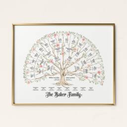 Spring - Family Tree Art That Mom Will Love, Ancestors Or Descendants Tree, Gift, Genealogy, Personalized Gift That Love - thumbnail 1