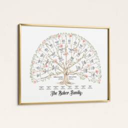 Spring - Family Tree Art That Mom Will Love, Ancestors Or Descendants Tree, Gift, Genealogy, Personalized Gift That Love - thumbnail 2