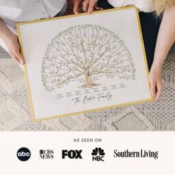 Spring - Family Tree Art That Mom Will Love, Ancestors Or Descendants Tree, Gift, Genealogy, Personalized Gift That Love - thumbnail 3