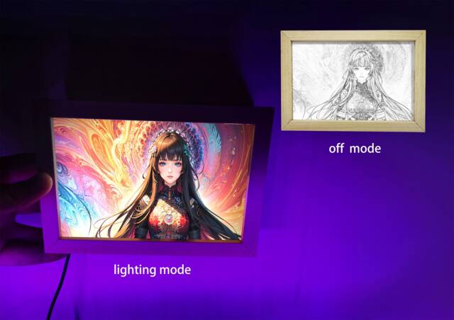 Customizable Led Light-Up Photo Frame - Transform Your Favourite Anime & Cartoon Characters Into Illuminated Art - image 1