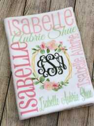 Personalized Floral Watercolor Baby Name Blanket - thumbnail 1