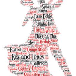 Personalized Ballroom Dance Word Art Print Unique Couple Gift - thumbnail 2
