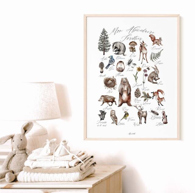 Abc Forest Alphabet Woodland Animals Child Montessori Learning Education School Decoration Baby Room Birth - image 1