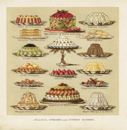 Vintage Dessert Pudding Sweet Cake - Can Be Customizeable Personlized Cushion Cover Case Or Stuffed With Insert - thumbnail 2