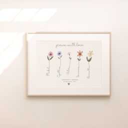 Personalised Grandparent Flower Garden Print Keepsake Gift For Granny & Grandpa - thumbnail 1