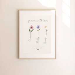 Personalised Grandparent Flower Garden Print Keepsake Gift For Granny & Grandpa - thumbnail 2