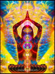 Chakra Tapestry - Chakras Wall Hanging Art Kundalini Cosmic Body