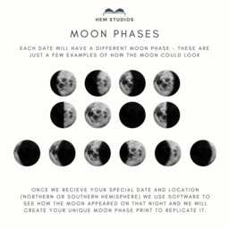 Custom Birth Moon Phase Print - Sentimental New Baby Gift Family Keepsake - thumbnail 2