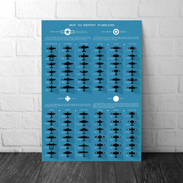 How To Identify Warplanes Poster - Vintage Reproduction 1943 Army Fighter Planes Bombers Great Britain Usa Germany Japan - image 1
