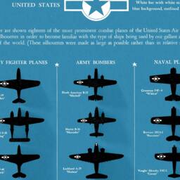 How To Identify Warplanes Poster - Vintage Reproduction 1943 Army Fighter Planes Bombers Great Britain Usa Germany Japan - thumbnail 2