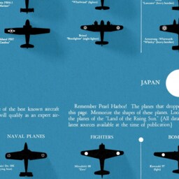 How To Identify Warplanes Poster - Vintage Reproduction 1943 Army Fighter Planes Bombers Great Britain Usa Germany Japan - thumbnail 3