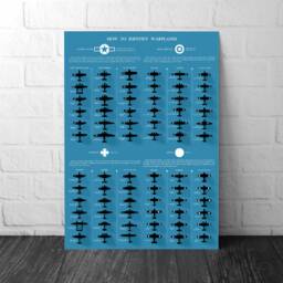 How To Identify Warplanes Poster - Vintage Reproduction 1943 Army Fighter Planes Bombers Great Britain Usa Germany Japan - thumbnail 1