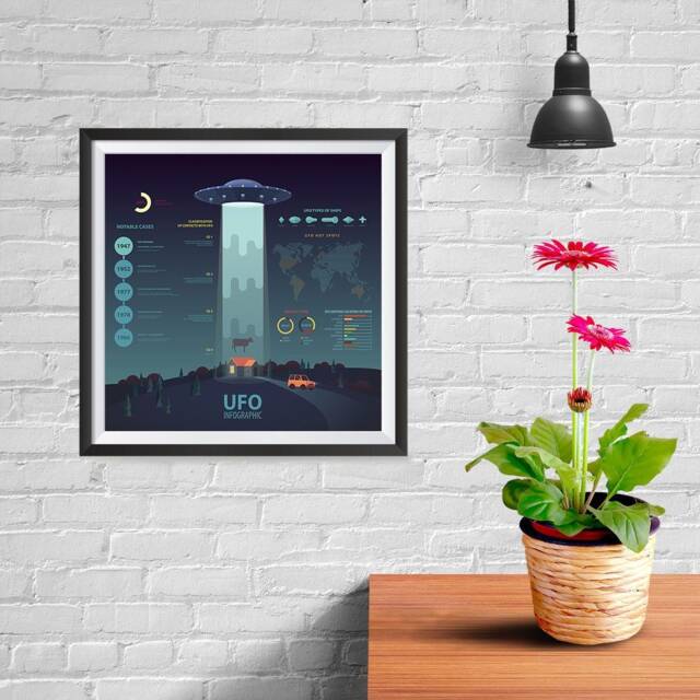 Ufo Infographics Poster - Detailed, High Resolution Ufo, Space, Alien, Abduction, Spaceship Wall Art Print For School, Home, Office - image 1