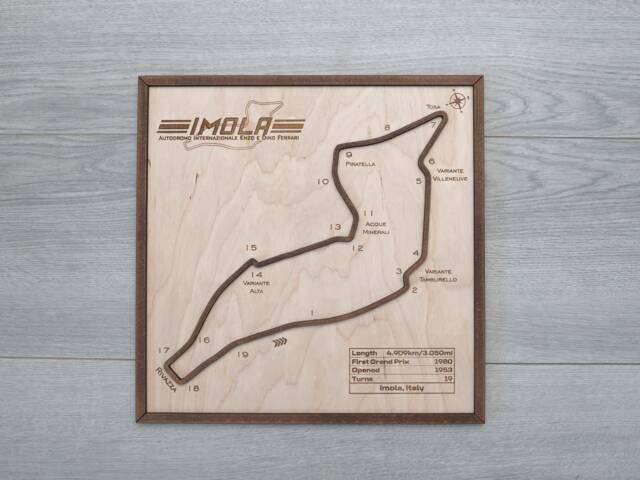 Imola - Italy, All F1 Calendar Wall Hangings, Art, Wall Decor, Hanging, Present For Fan - image 1