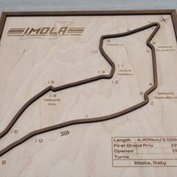 Imola - Italy, All F1 Calendar Wall Hangings, Art, Wall Decor, Hanging, Present For Fan - thumbnail 3